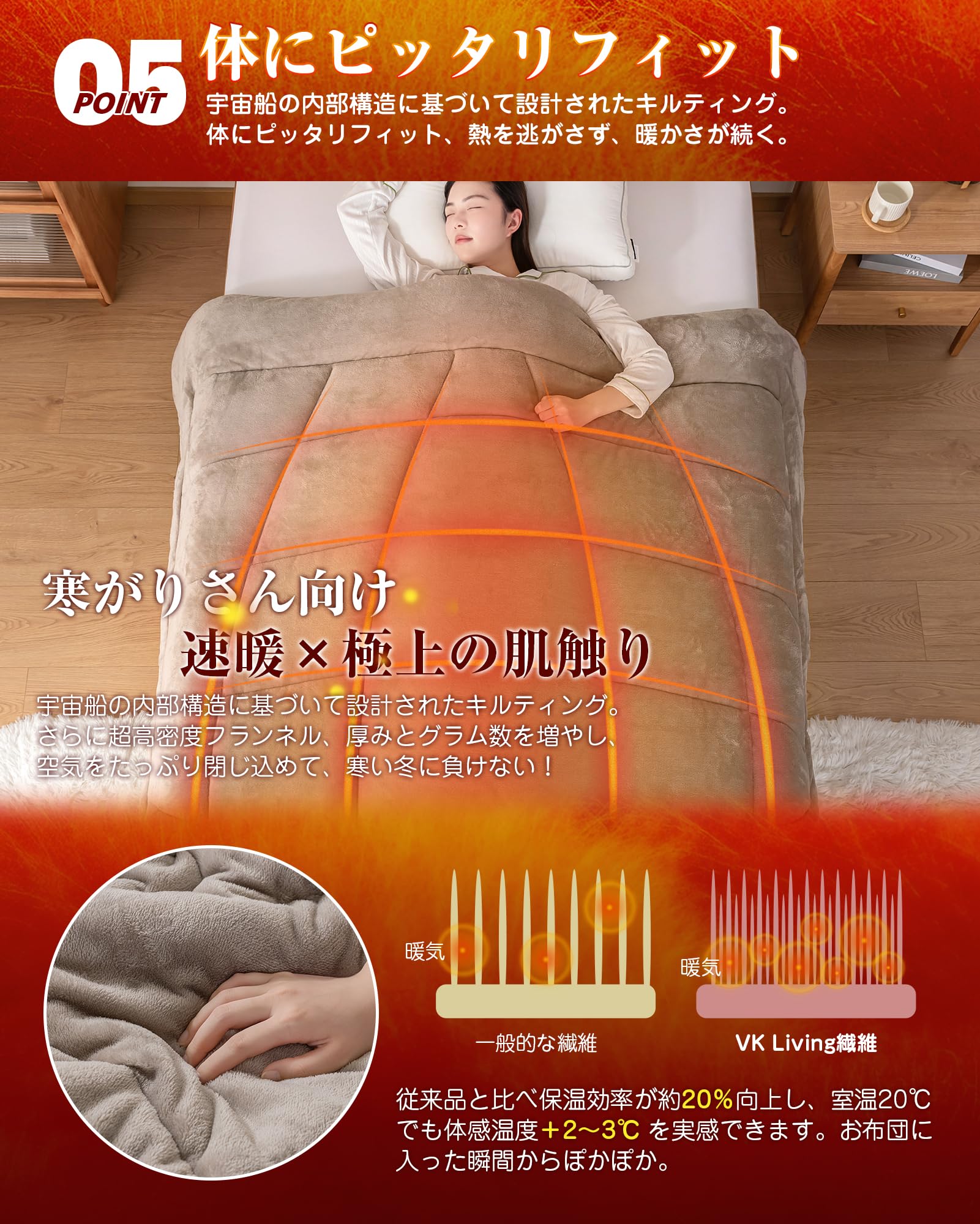 【新品未開封】Ropp!ng 宇宙服素材エアロゲル 掛け布団 シングル 紺色 Amazon｜VK Living 掛け布団 【シンサレート＋宇宙服断熱素材